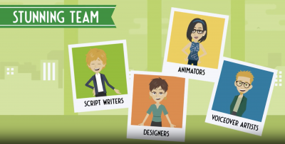 I will create a custom 2d animated explainer video